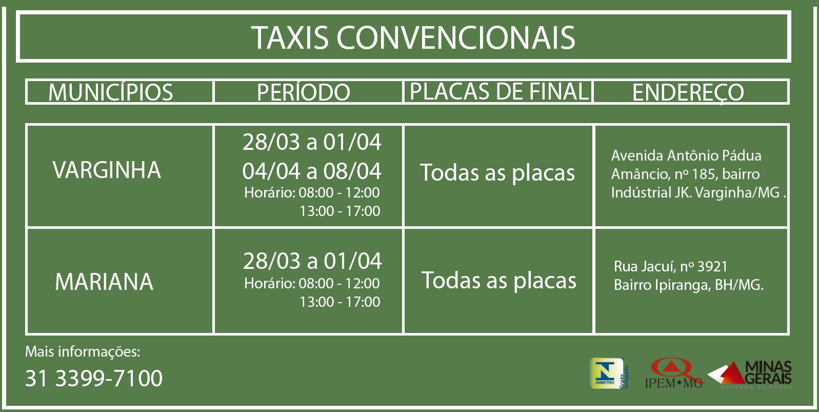 Divulgação / Ipem-MG