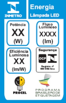 Divulgação / Inmetro